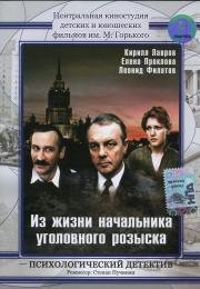 Из жизни начальника уголовного розыска 1983