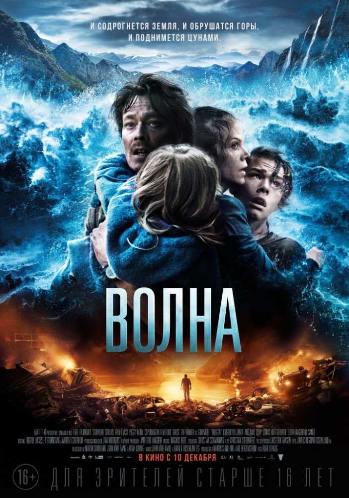 Волна (Bølgen) 2015